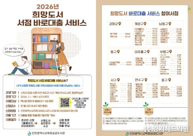 ‘희망도서 서점 바로대출’ 서비스 운영