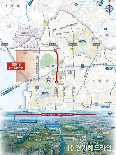 위치도 【중봉터널 민간투자사업】