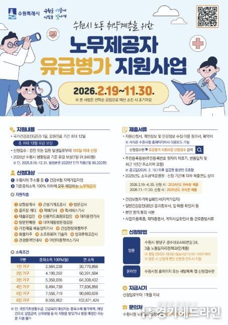 2026년 노동취약계층 노무제공자 유급병가 지원사업 홍보물