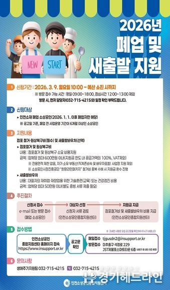 2026년 이후 폐업 소상공인 대상·점포철거비 최대 600만 원· 새출발바우처 최대 50만 원 제공