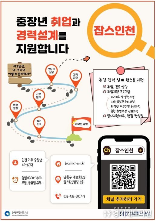 잡스인천 이용 안내문