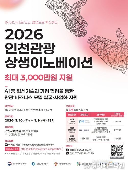 2026 인천관광 상생이노베이션’모집 공모 포스터