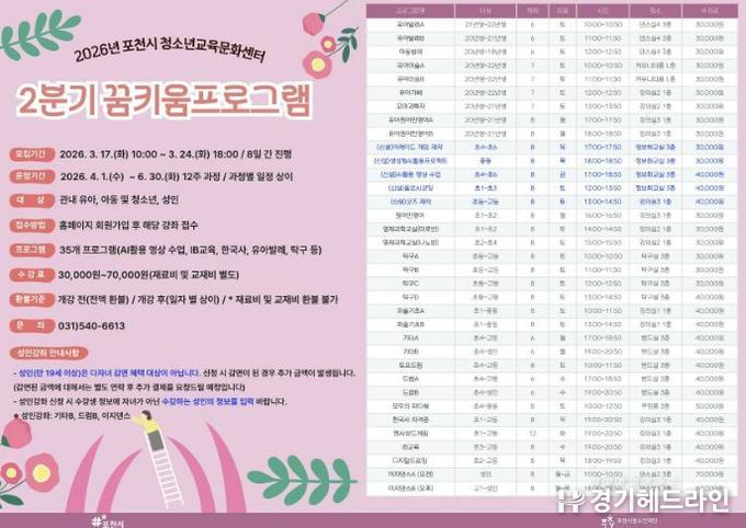 포천시청소년교육문화센터, ‘2분기 꿈키움프로그램’ 수강생 모집