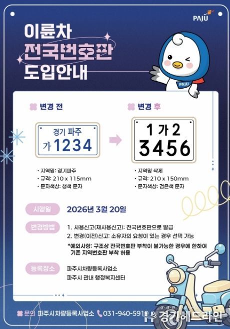 파주시, 20일부터 이륜차 전국번호판 본격 시행