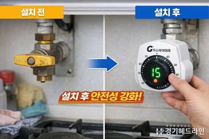 ‘치매안심주방 타이머 콕’ 설치 주방