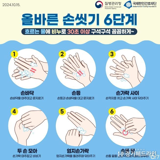 오산시, 수두 발생 증가에 따른 예방수칙 준수 당부