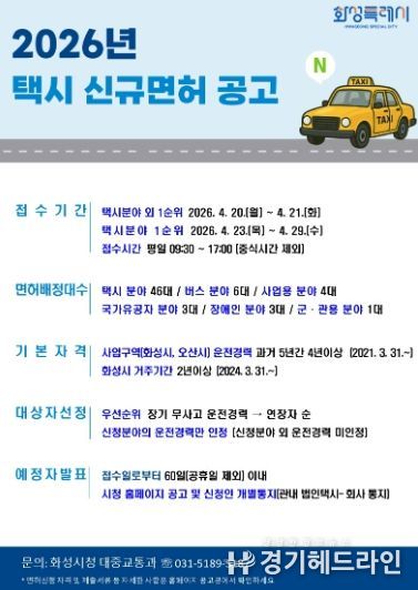 2026년 택시 신규면허 발급 안내 포스터