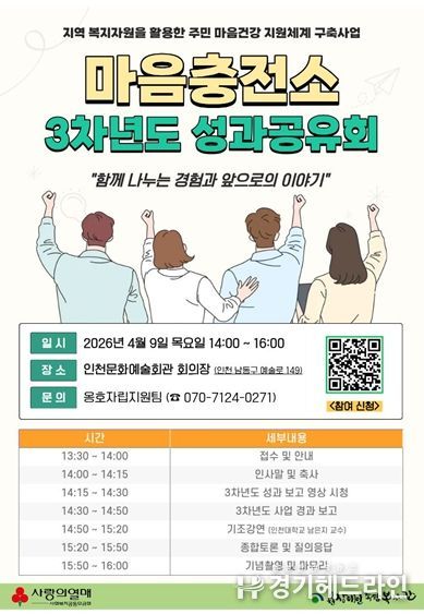 인천장애인종합복지관, 정신장애인 ‘마음충전소’ 3년 성과공유회