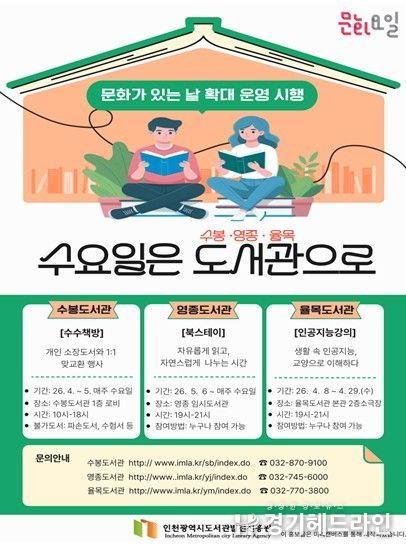 문화가 있는 날 홍보물