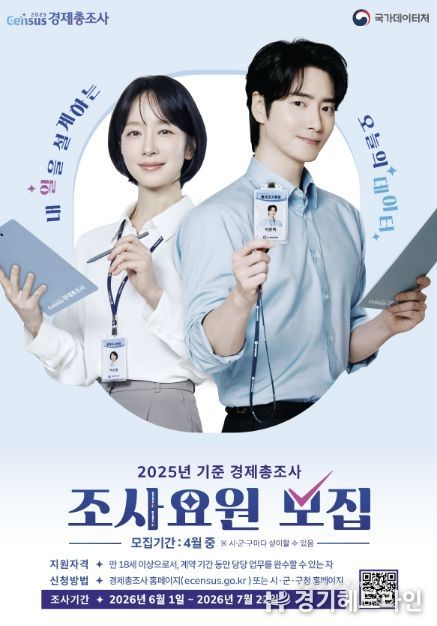 ‘2025년 기준 경제총조사’ 조사요원 모집 안내문